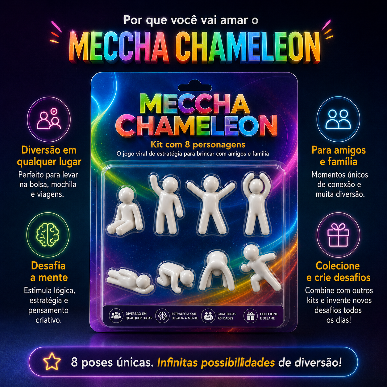 Meccha Chameleon – Jogo de Estratégia Viral com 8 Personagens para Família e Amigos