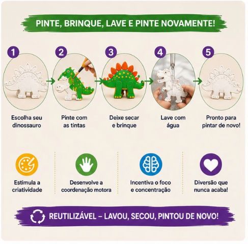 🦖 Kit Pintando Dinossauros 5 em 1
